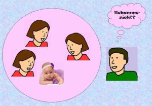 ein rosaroter Kreis mit 3 Skizzen von Frauenköpfen, die auf ein Baby schauen; rechts vom Kreis die Skizze mit einem Männerkopf und eine Sprechblase "Hebammerich???"