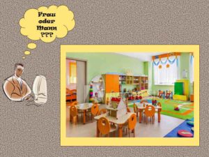 Bild eines Kindergartenraumes mit Tischchen und Stühlen und aufgeräumtem Spielzeug; links neben dem Bild  eine Skizze mit einem Mann an einem Bildschirm mit einer Sprechblase "Frau oder Mann ???"