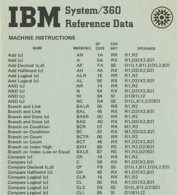 oberer Teile der Vorderseite einer IBM-System/360 Reference Card